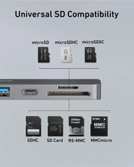 A Photo Of Anker 547 USB-C Hub (7-in-2, for MacBook)