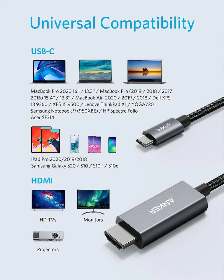 A Photo Of Anker Nylon USB-C to HDMI 4K Cable | AN.A8730H11.BK