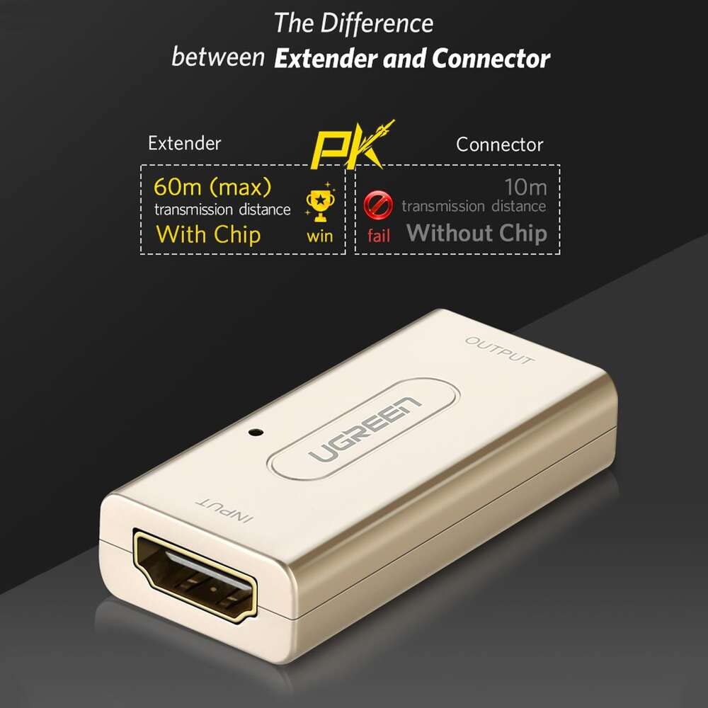 A Photo Of Ugreen HDMI Extender Equalizer Active Repeater | 40265