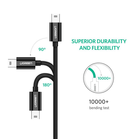 A Photo Of Ugreen USB-C To Mini USB Cable – 1m | US242