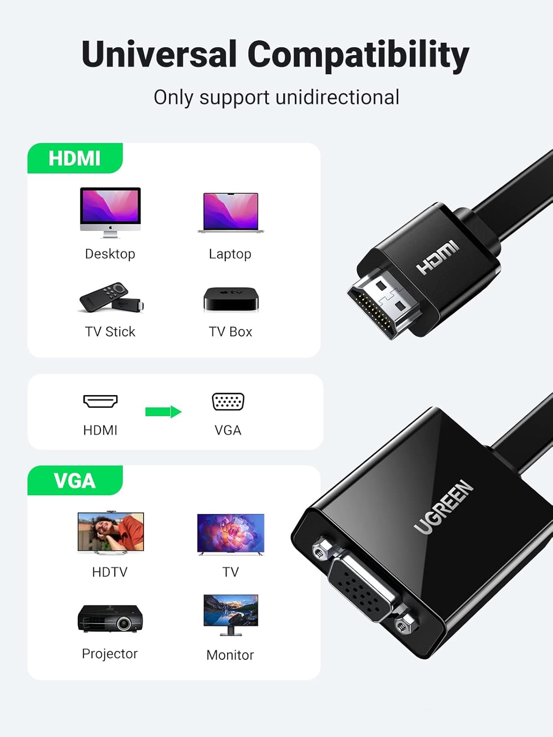 A Photo Of Ugreen Active HDMI to VGA Adapter with 3.5mm Audio Jack | MM103