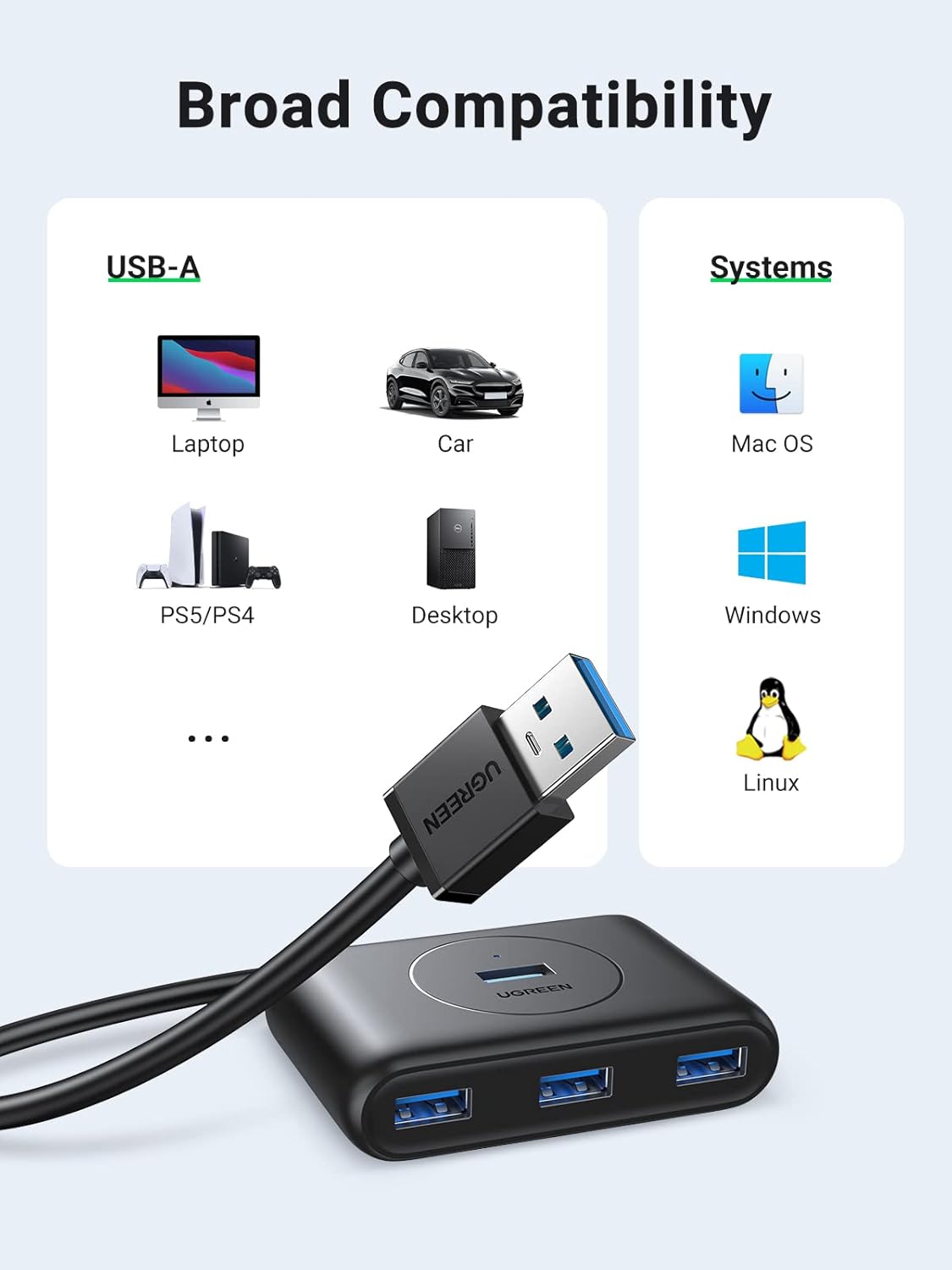 A Photo Of Ugreen HUB splitter 4x USB 3.0 USB Port USB-C Cable 1m | CR113