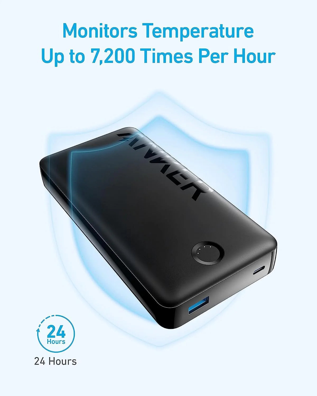 A Photo Of Anker 325 Power Bank (PowerCore 20K II) | AN.A1286H11.BK