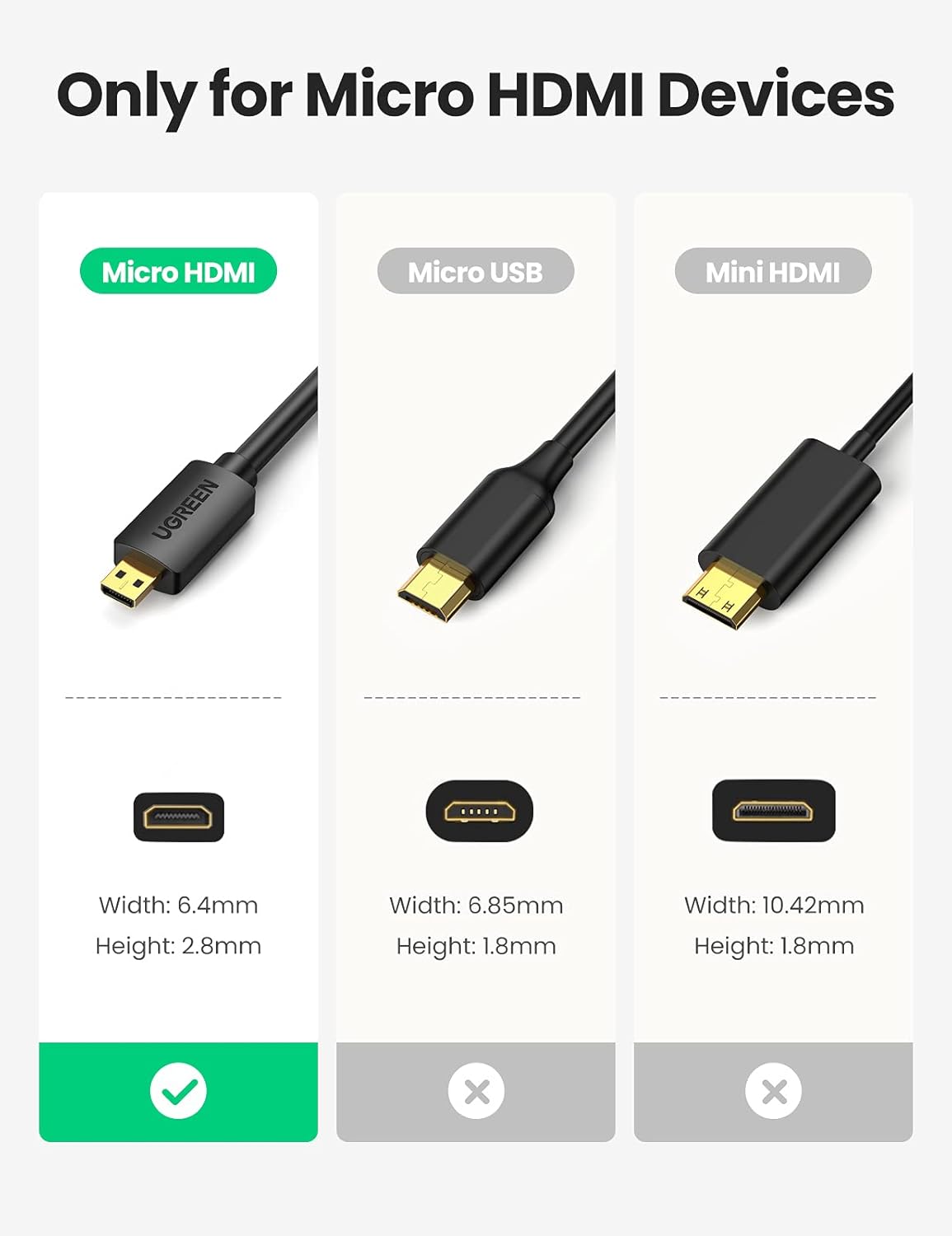 A Photo Of Ugreen Micro HDMI To HDMI Cable 2M | HD127