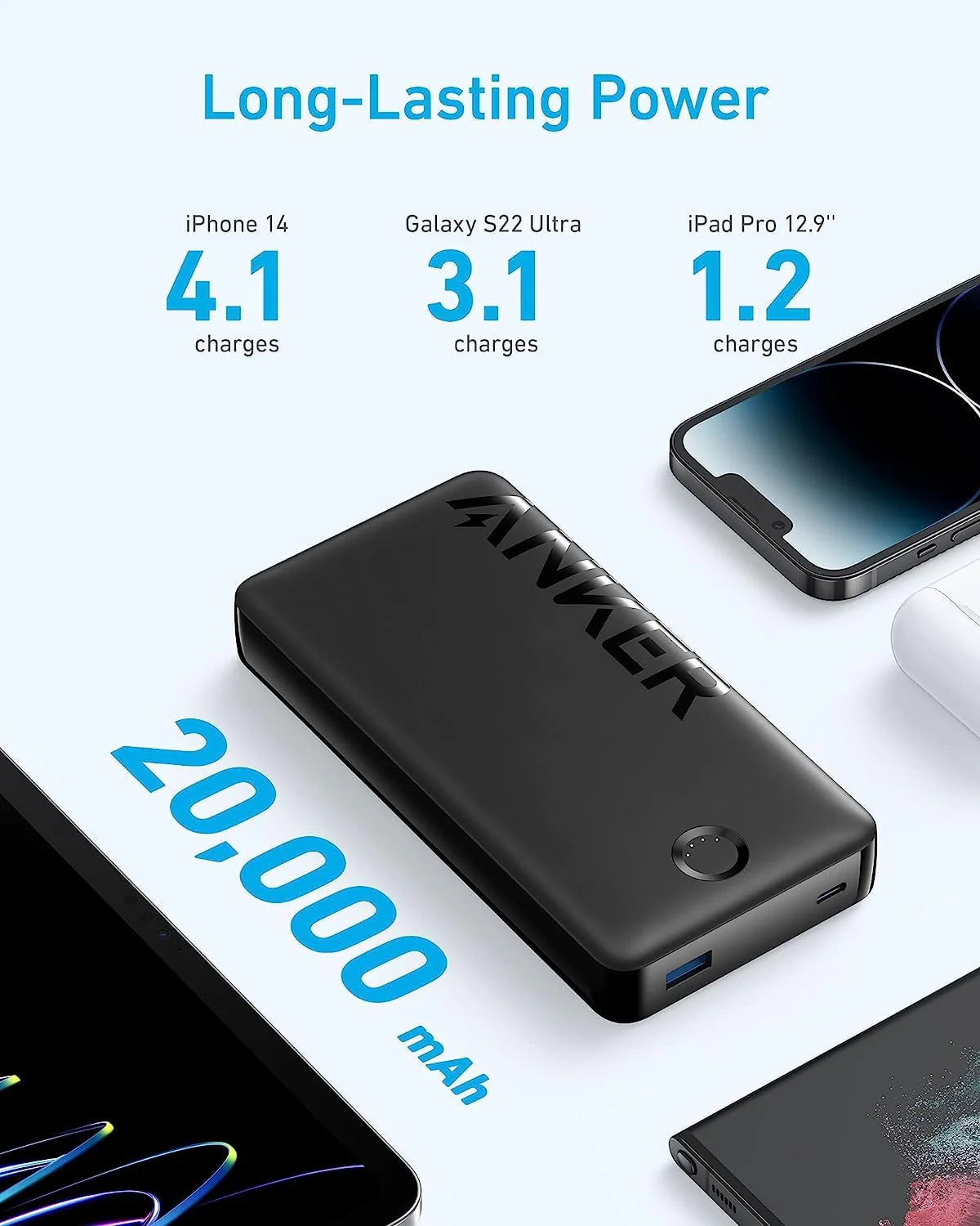 A Photo Of Anker 325 Power Bank (PowerCore 20K II) | AN.A1286H11.BK