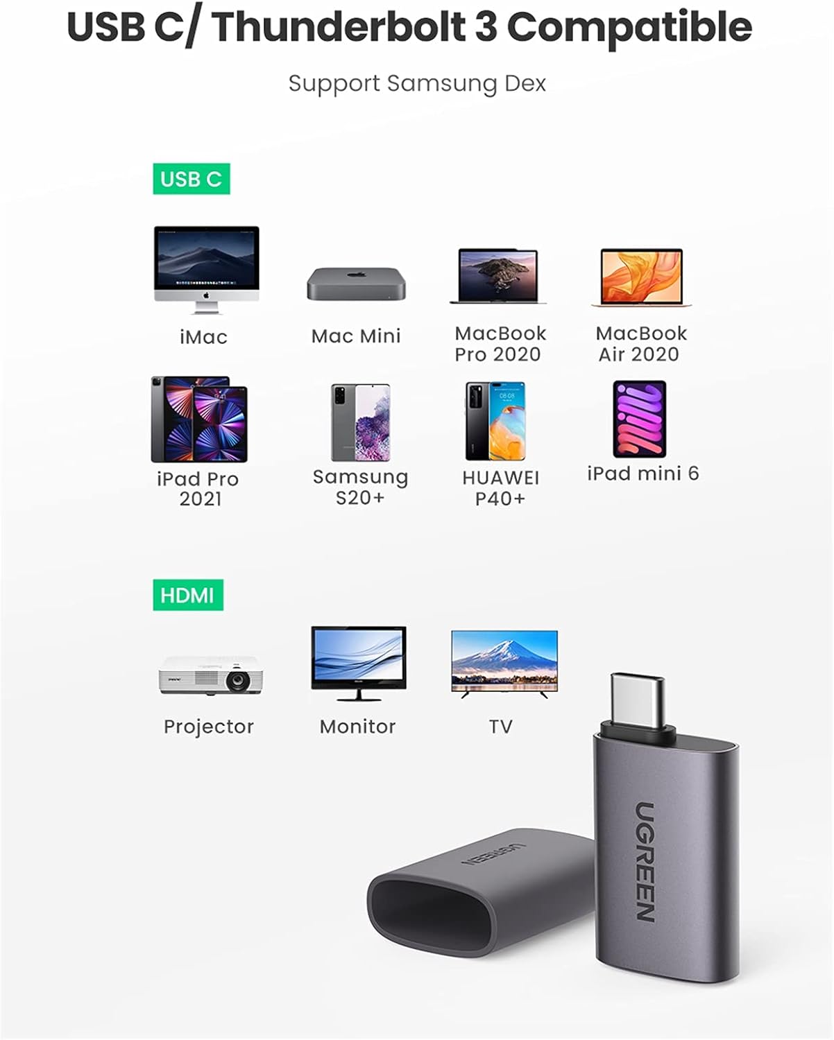 A Photo Of Ugreen USB C to HDMI Adaptor 4K@60Hz | US320