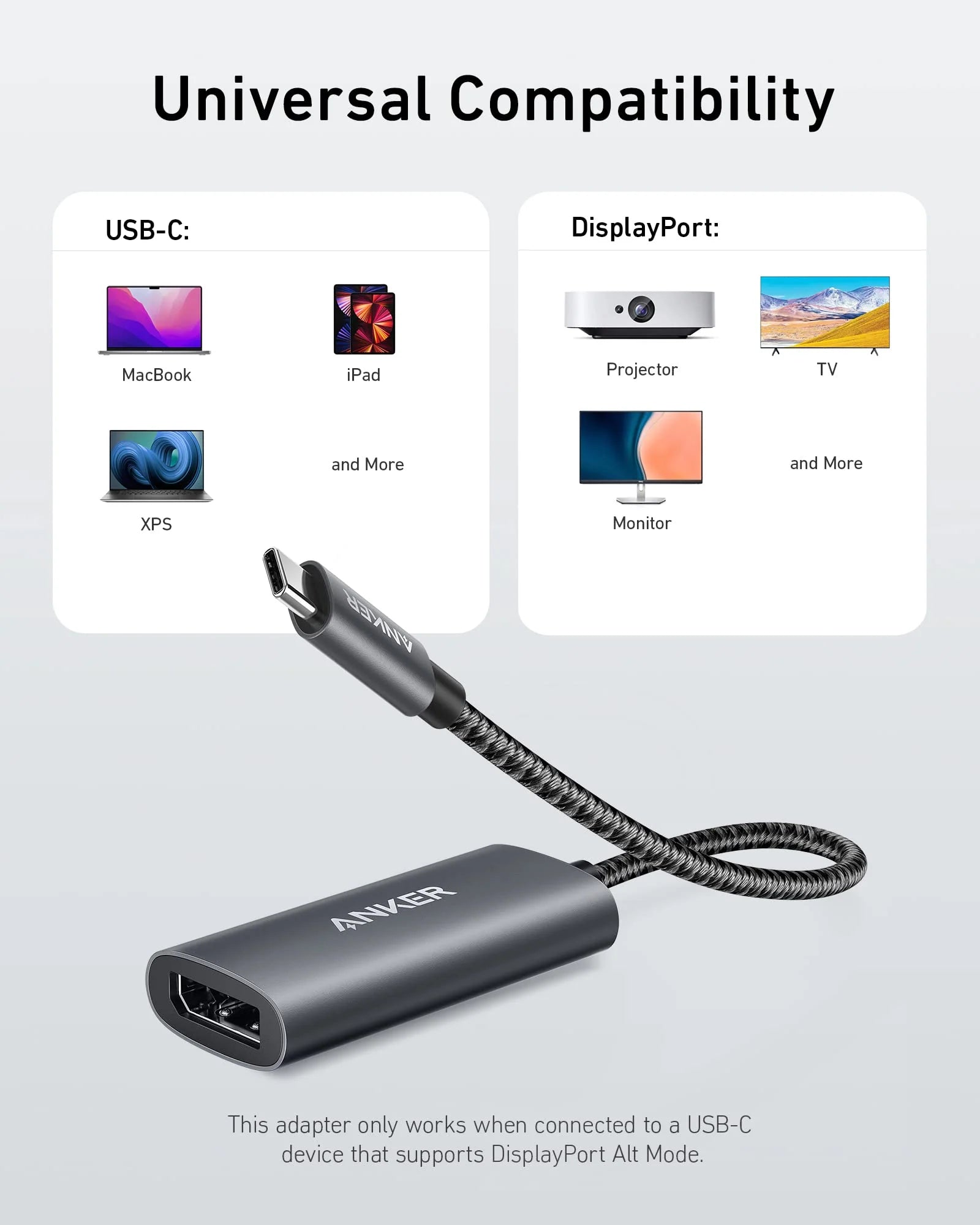 A Photo Of Anker 518 USB-C Adapter (8K DisplayPort) | AN.A8318HA1.GY