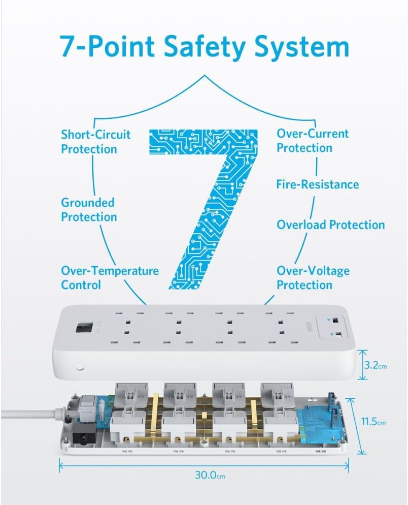 A Photo Of Anker 342 Power Strip - 1.8m Cable - White | AN.A9182K21.WT