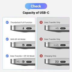 A Photo Of Ugreen USB-C to HDMI Adapter Cable 4K@60Hz | 70444