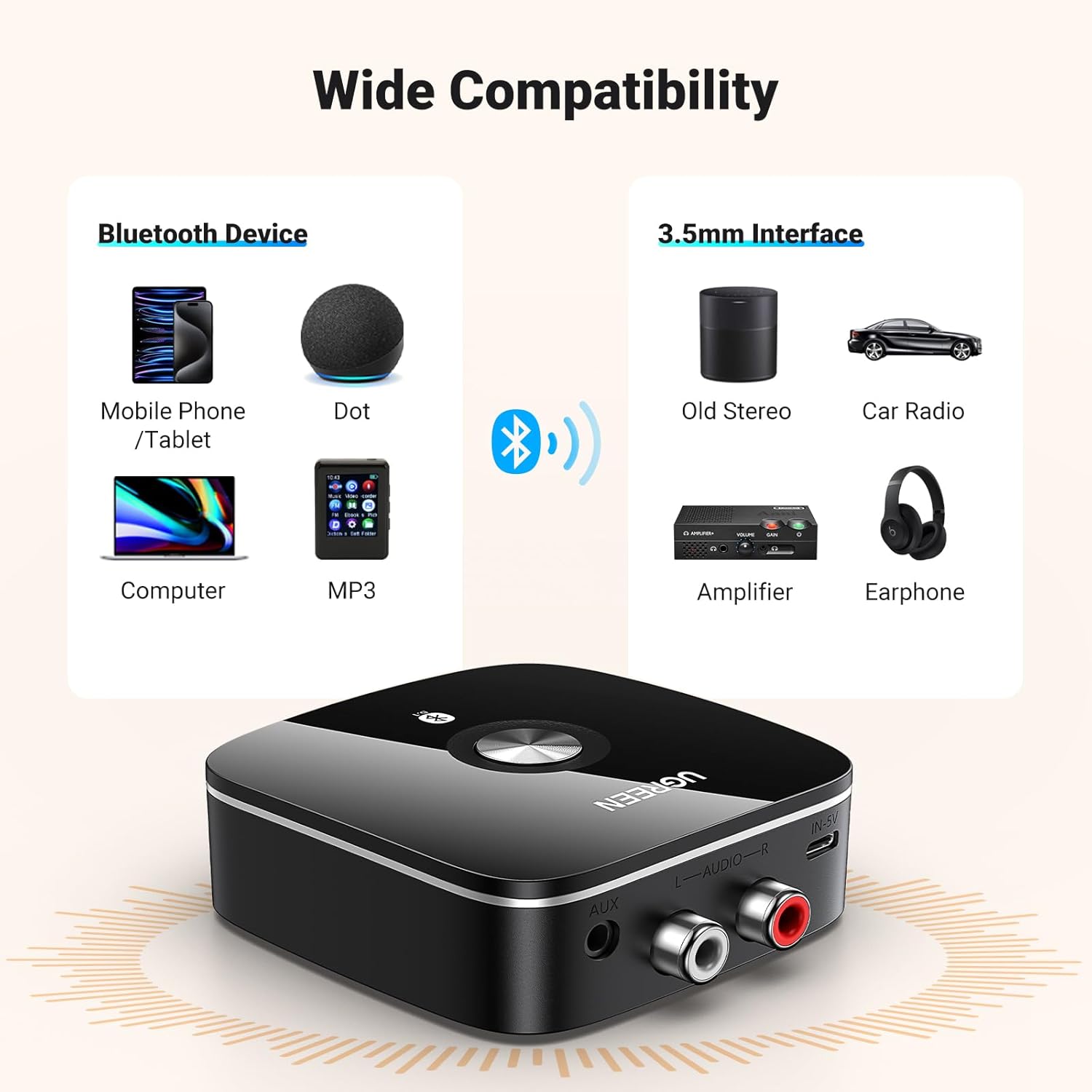 A Photo Of Ugreen Wireless Bluetooth Audio Receiver 5.1 with 3.5mm and 2RCA Adapter | CM106