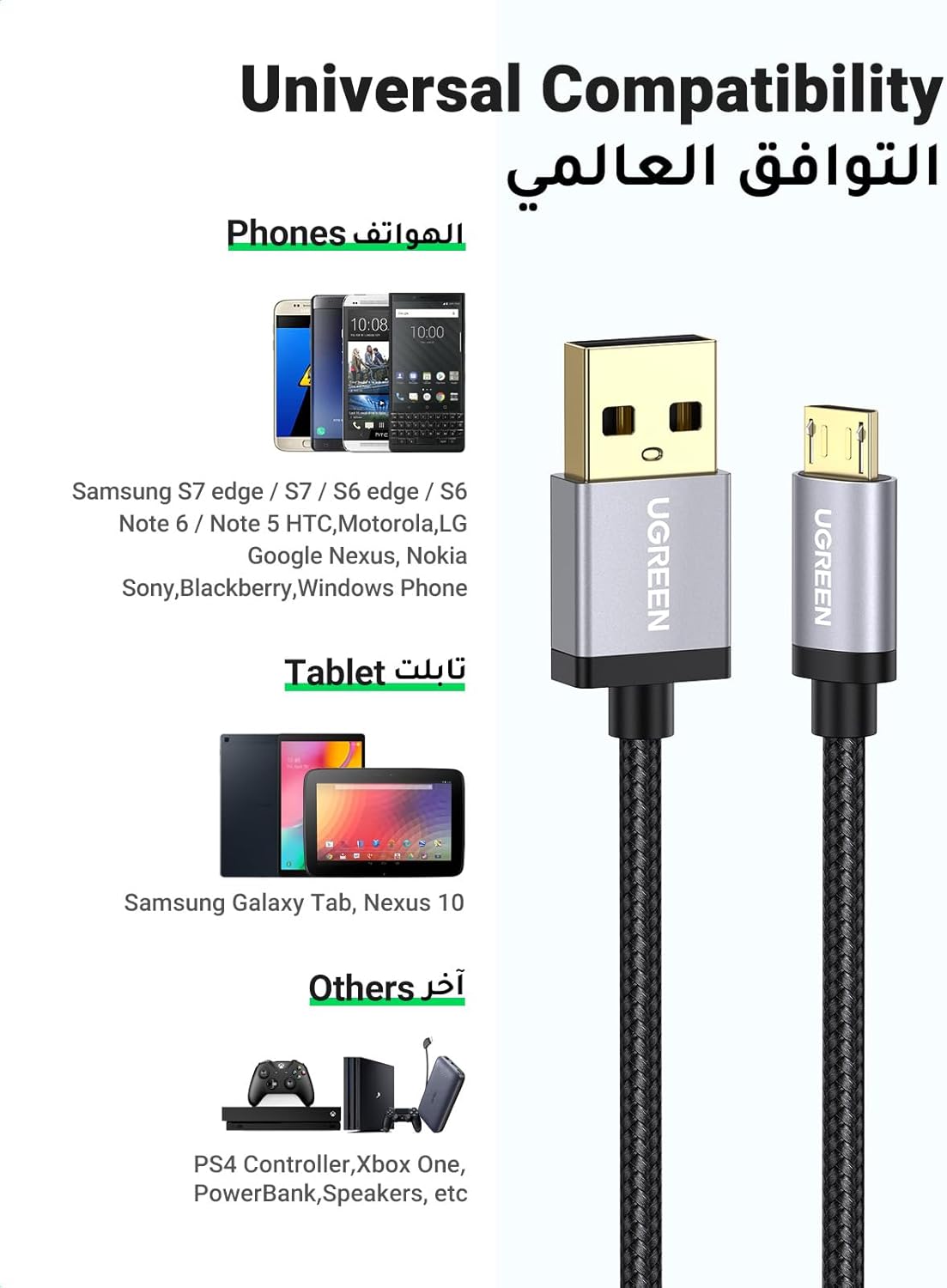 A Photo Of Ugreen Micro USB Cable, 18W Fast Quick Charger Cable | US134