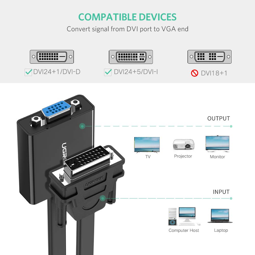 A Photo Of UGreen DVI-D to VGA Converter | MM108