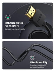 A Photo Of Ugreen Micro HDMI To HDMI Cable 2M | HD127