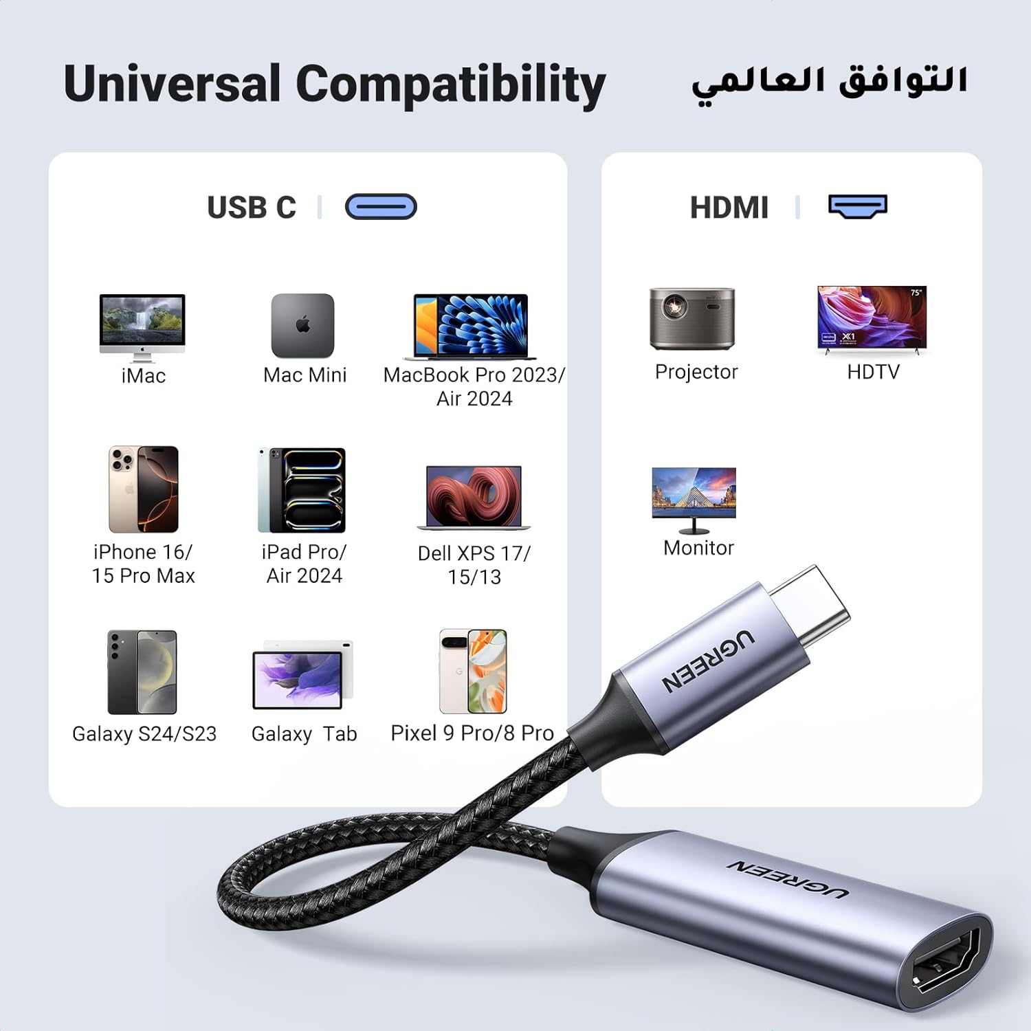 A Photo Of Ugreen USB-C to HDMI Adapter Cable 4K@60Hz | 70444