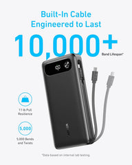 A Photo Of Anker Power Bank 20K 65W Black | AN.A1383H11.BK