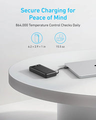 A Photo Of Anker Power Bank 20K 65W Black | AN.A1383H11.BK