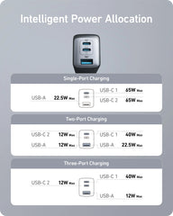 A Photo Of Anker 735 Charger Nano 3-Port 65W Black