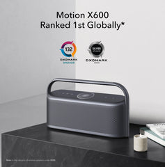 A Photo Of Anker Soundcore Motion X600 | High-Quality Sound Wireless Speaker