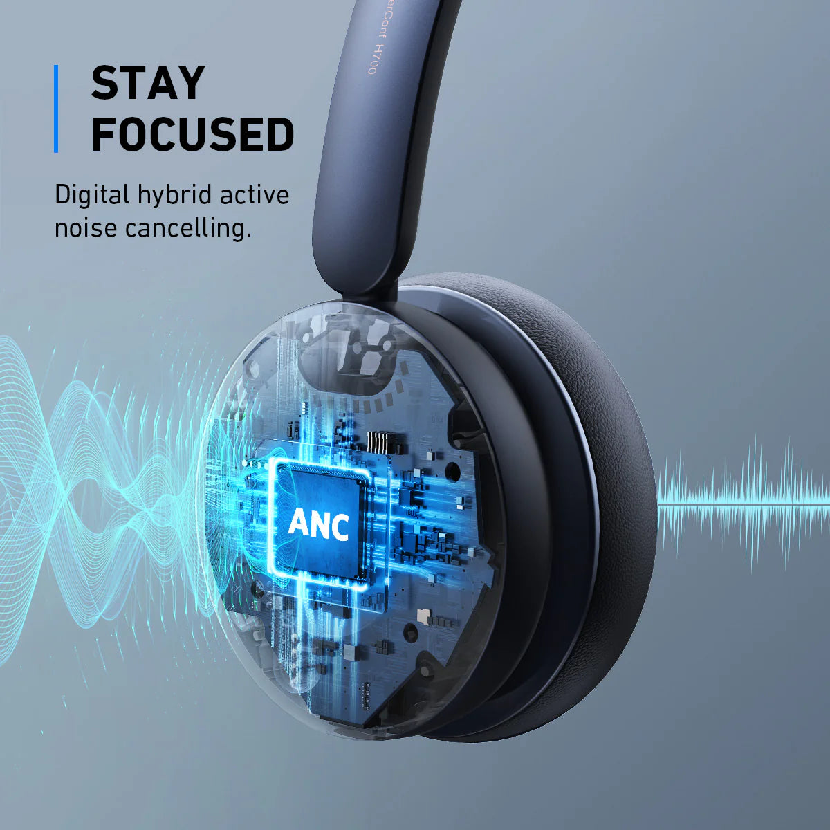 A Photo Of Anker PowerConf H700 Headset