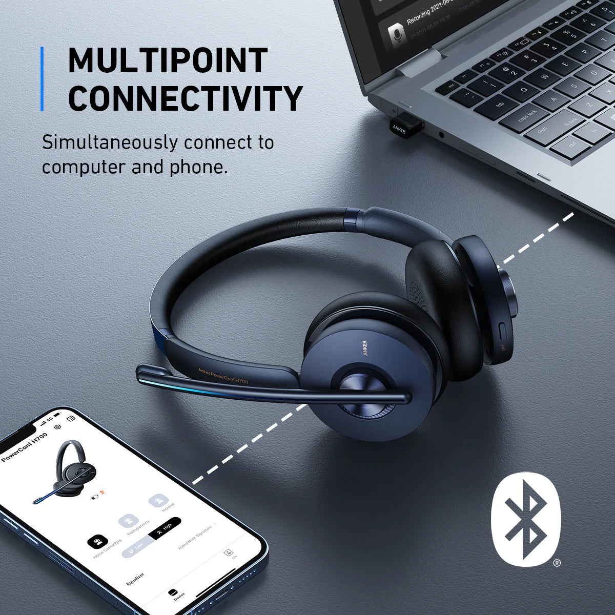 A Photo Of Anker PowerConf H700 Headset