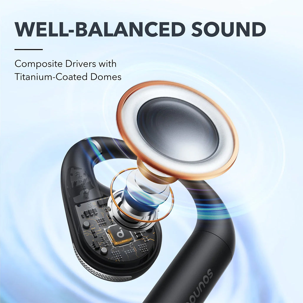 A Photo Of Anker Soundcore AeroFit - Open-Ear True Wireless Earbuds with BassUp™ Technology