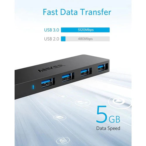 A Photo Of Anker Ultra-Slim 4-Port USB 3.0 Data Hub with 2 ft Cable | AN.A7516016.BK