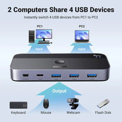 A Photo Of UGREEN CM662 USB 3.0 2-in-4 Switch with 2x USB-A Cables – Black