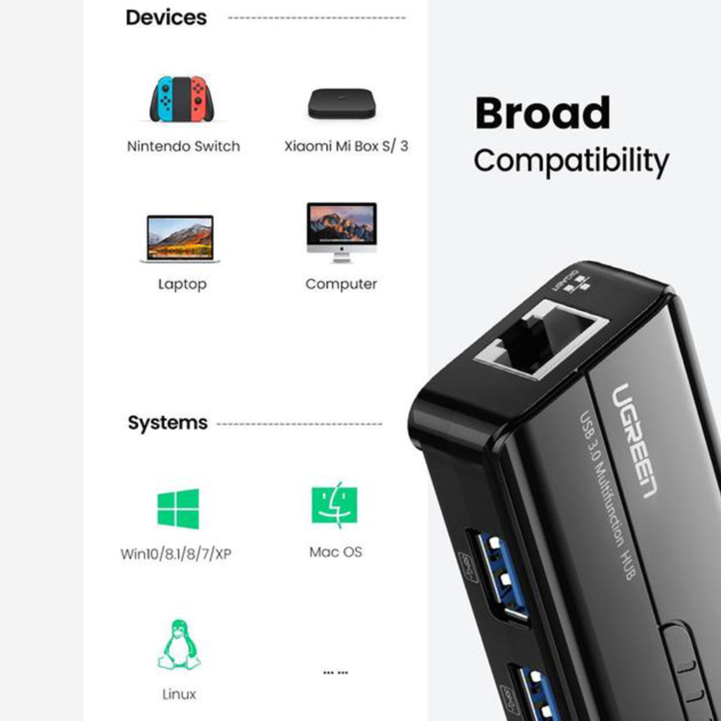 A Photo Of UGREEN USB 3.0 Hub with Gigabit Ethernet Adapter – High-Speed 3-Port USB Hub with 1000Mbps LAN Support