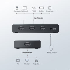 A Photo Of UGREEN CM188 3-In-1 HDMI Switch Box - 4K@60Hz HDMI 2.0, Long-Distance Transmission & Infrared Remote Control