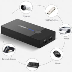 A Photo Of UGREEN USB VGA KVM Switch Box, 2-Port KVM Switch for Keyboard, Mouse & Monitor Control, FHD 1920x1440, No Software or Power Adapter Needed