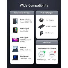 A Photo Of Anker 765 PowerLine USB C to USB C Cable Fast Charging 140W 2m | AN.A8866HA1.GY