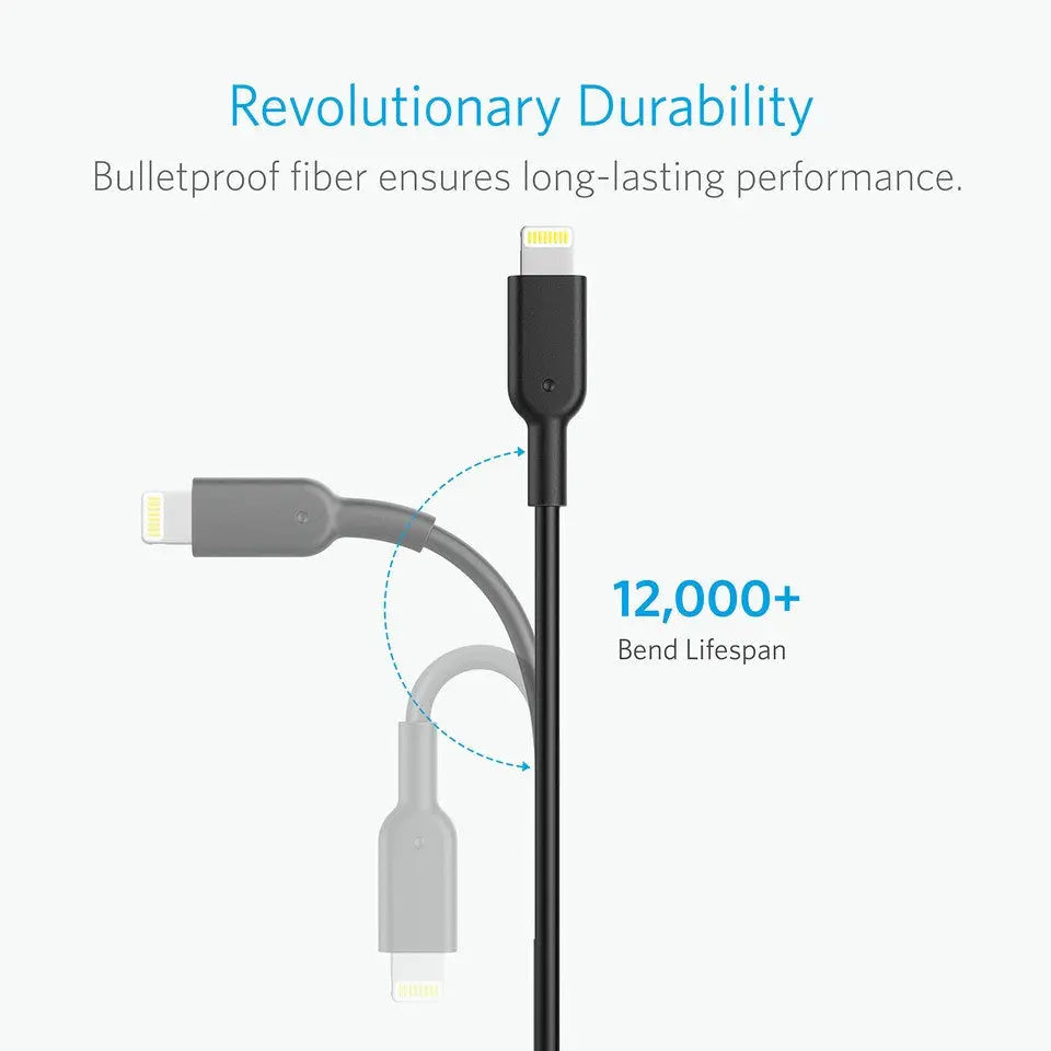 A Photo Of Anker PowerLine II USB A to Lightning Cable