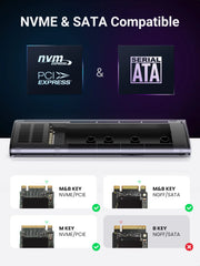 A Photo Of Ugreen 10Gbps M.2 NVMe SATA Enclosure | CM353