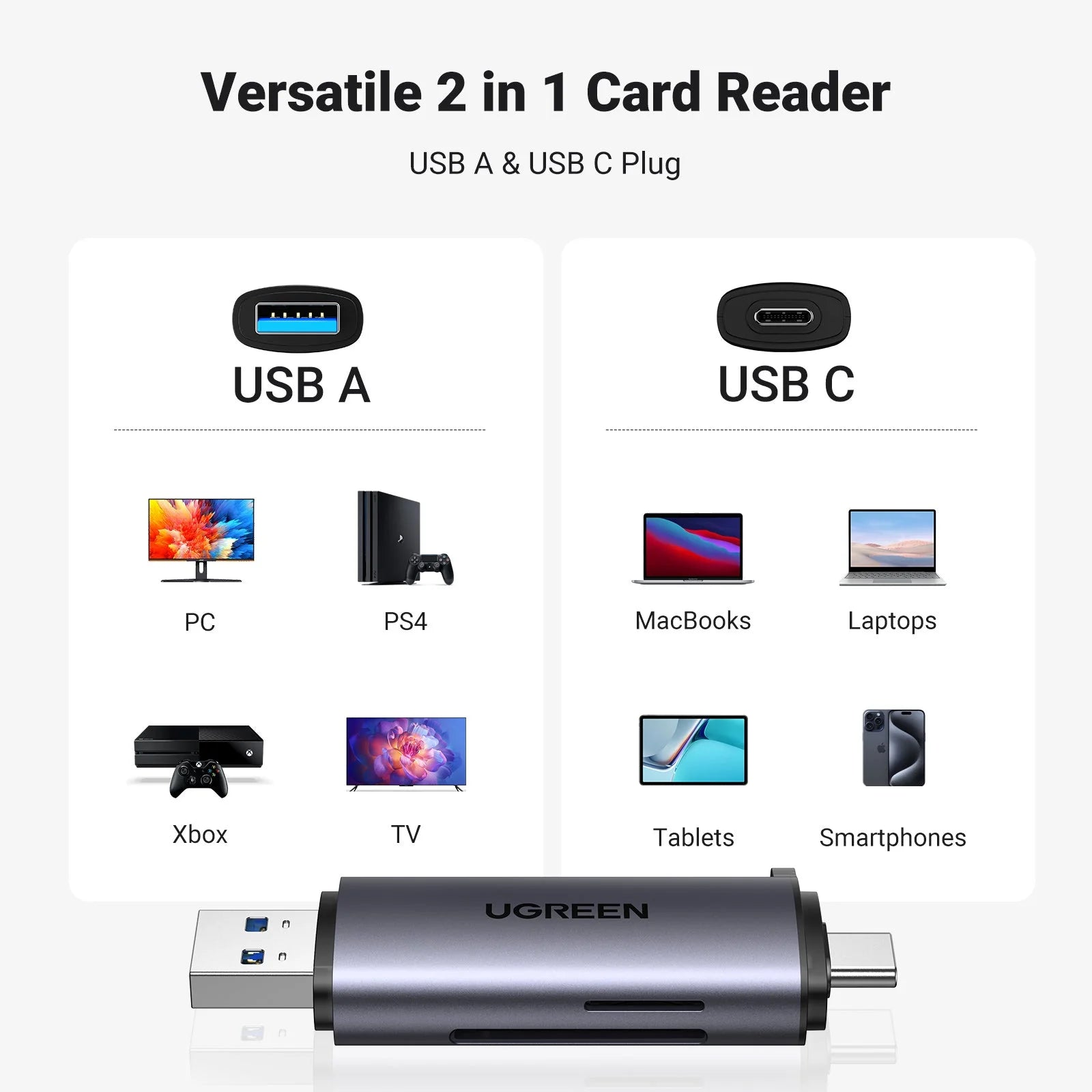 A Photo Of Ugreen 2-in-1 USB C OTG Card Reader | CM185