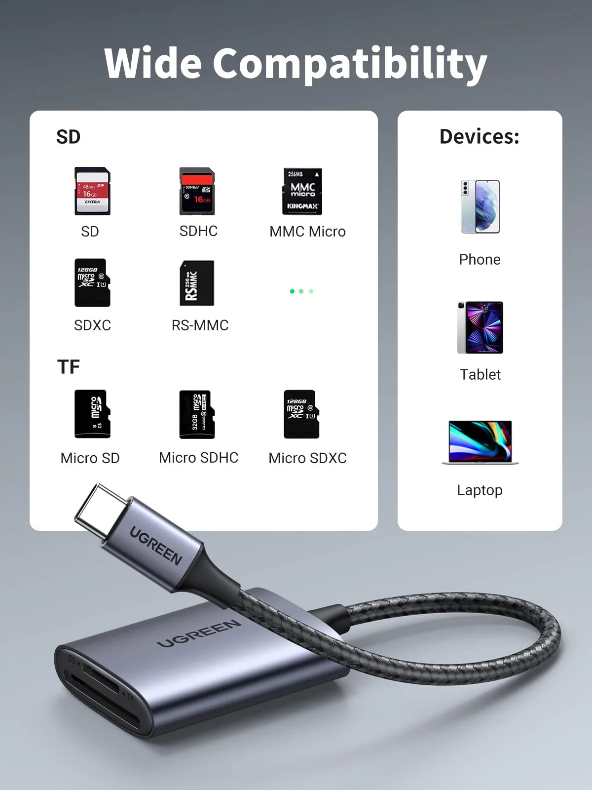 A Photo Of Ugreen 2 in 1 USB C SD Card Reader | CM401