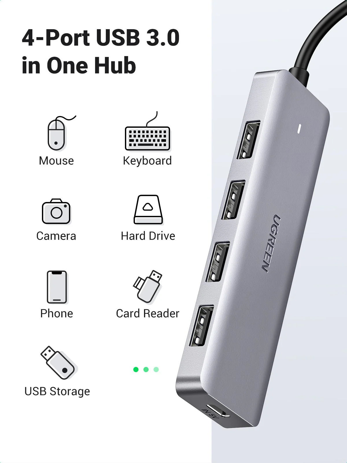 A Photo Of Ugreen 4 Ports USB C Hub | CM219