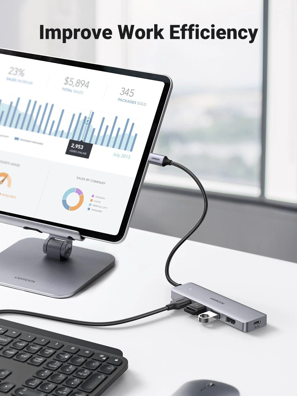 A Photo Of Ugreen 4 Ports USB C Hub | CM219