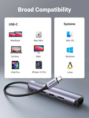 A Photo Of Ugreen 5-in-1 USB-C Hub (4K@60Hz HDMI, RJ45 Ethernet) | CM418