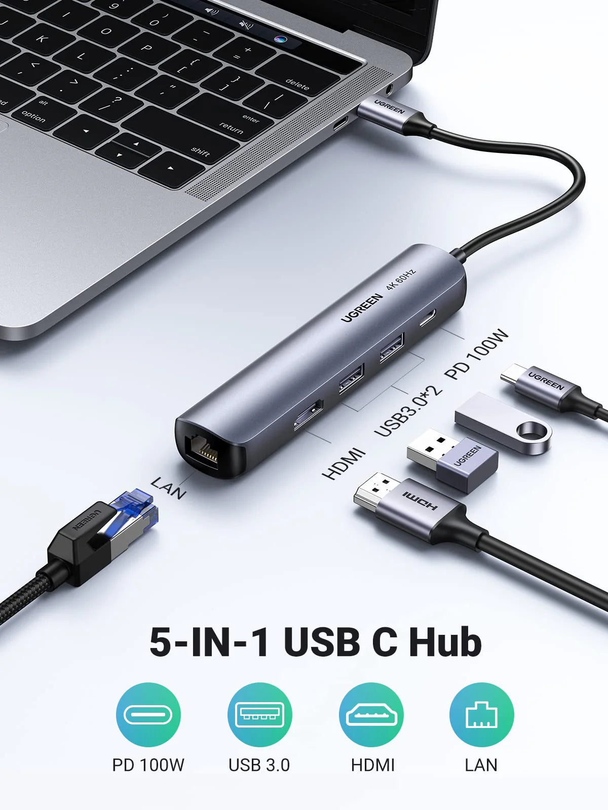 A Photo Of Ugreen 5-in-1 USB-C Hub (4K@60Hz HDMI, RJ45 Ethernet) | CM418