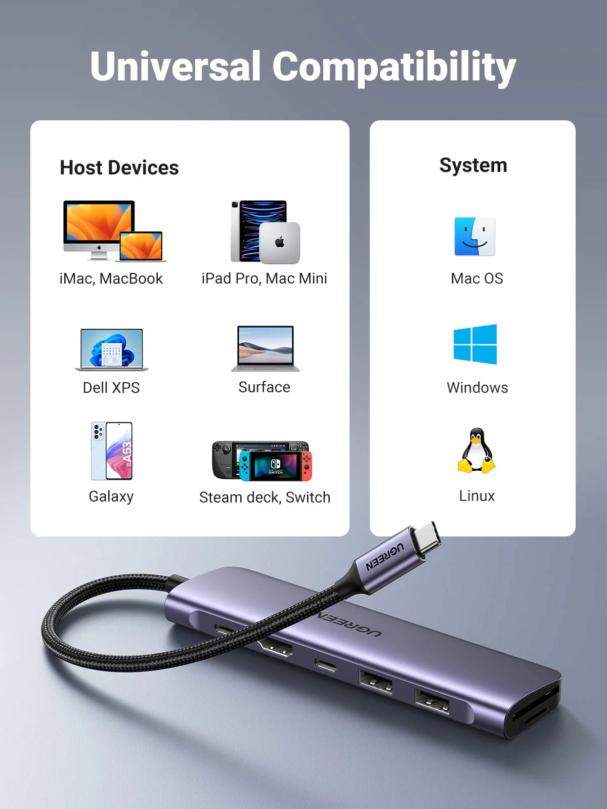 A Photo Of UGREEN Revodok 1071 7-in-1 USB-C Hub (95W PD, 4K@30Hz HDMI) | CM195