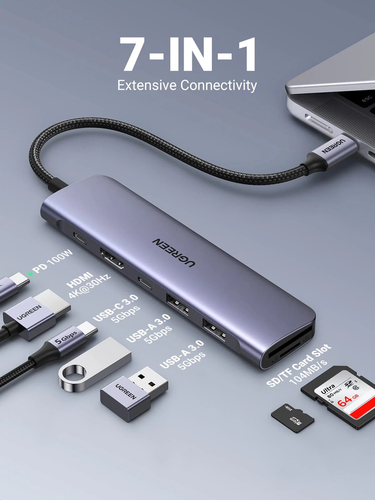 A Photo Of UGREEN Revodok 1071 7-in-1 USB-C Hub (95W PD, 4K@30Hz HDMI) | CM195