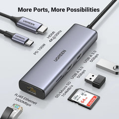 A Photo Of UGREEN 7-in-1 USB-C Hub (4K@30Hz HDMI, RJ45 Ethernet) | CM512