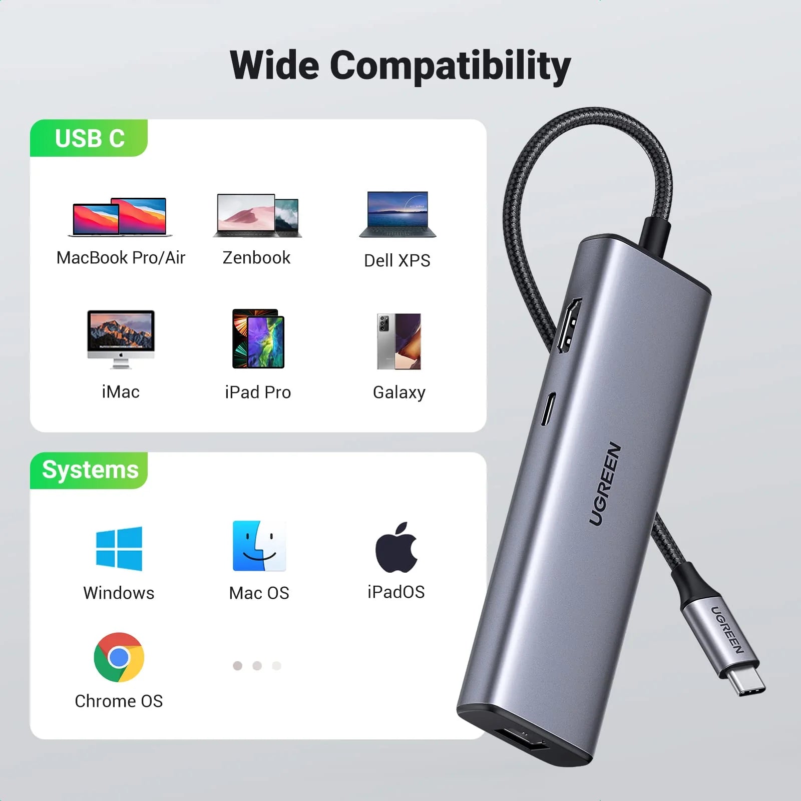 A Photo Of UGREEN 7-in-1 USB-C Hub (4K@30Hz HDMI, RJ45 Ethernet) | CM512