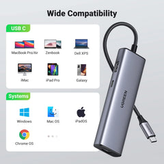 A Photo Of UGREEN 7-in-1 USB-C Hub (4K@30Hz HDMI, RJ45 Ethernet) | CM512