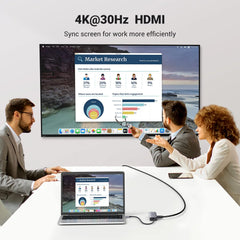 A Photo Of UGREEN 7-in-1 USB-C Hub (4K@30Hz HDMI, RJ45 Ethernet) | CM512