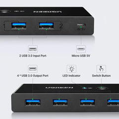 A Photo Of UGREEN USB 3.0 4-Port Switch with 2 Pack USB Male Cable - High-Speed Data Transfer and Seamless Device Switching