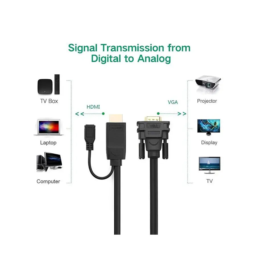 A Photo Of Ugreen 1.5M HDMI Male to VGA Male Converter Cable | MM101