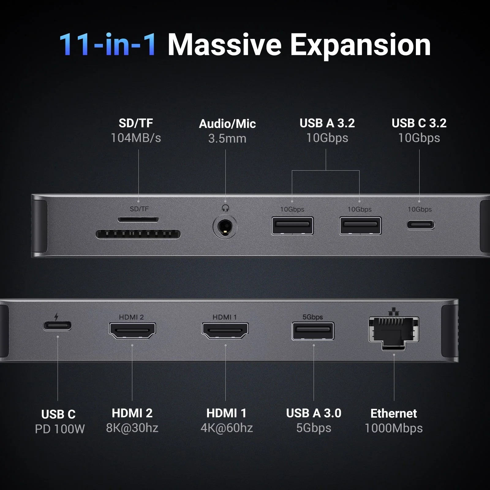 A Photo Of Ugreen Revodok Pro 211 11 in 1 USB C Hub | CM681