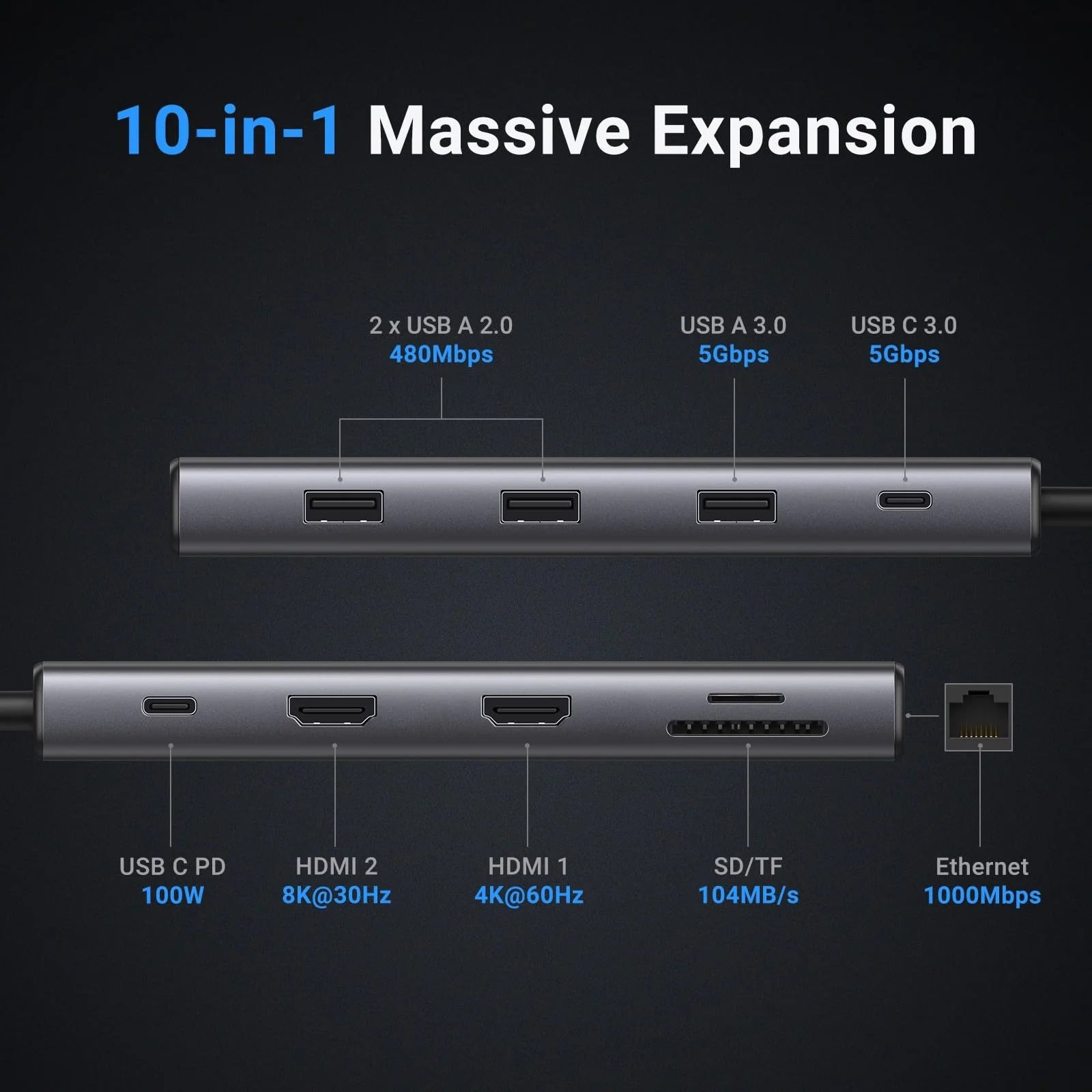 A Photo Of Ugreen Revodok Pro 210 10-in-1 USB-C Hub (Dual HDMI 4K@60Hz, 100W PD) | CM639