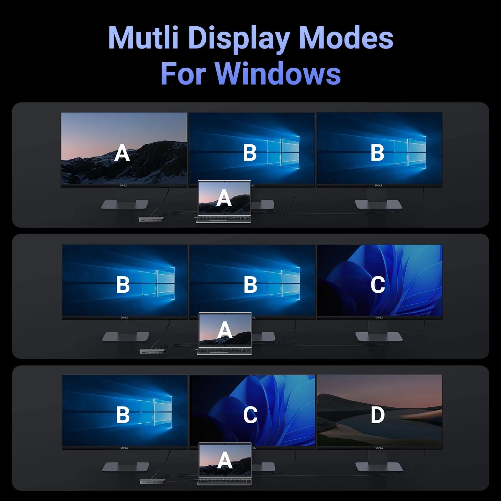 A Photo Of Ugreen Revodok Pro 313 13-in-1 Triple Display Docking Station | CM681